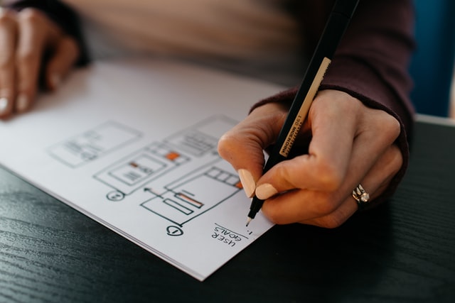 Why Should I Hire A Web Development Company In Kochi?