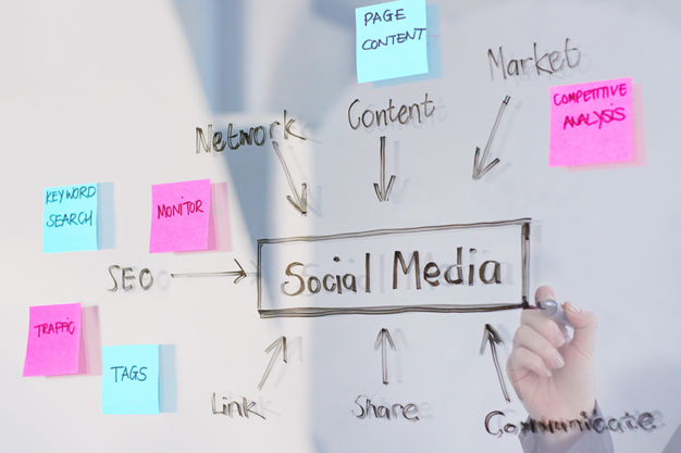 social media management